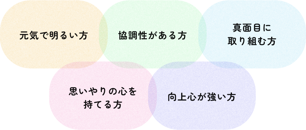 元気で明るい方、協調性がある方、真面目に取り組む方、思いやりの心を持てる方、向上心が強い方